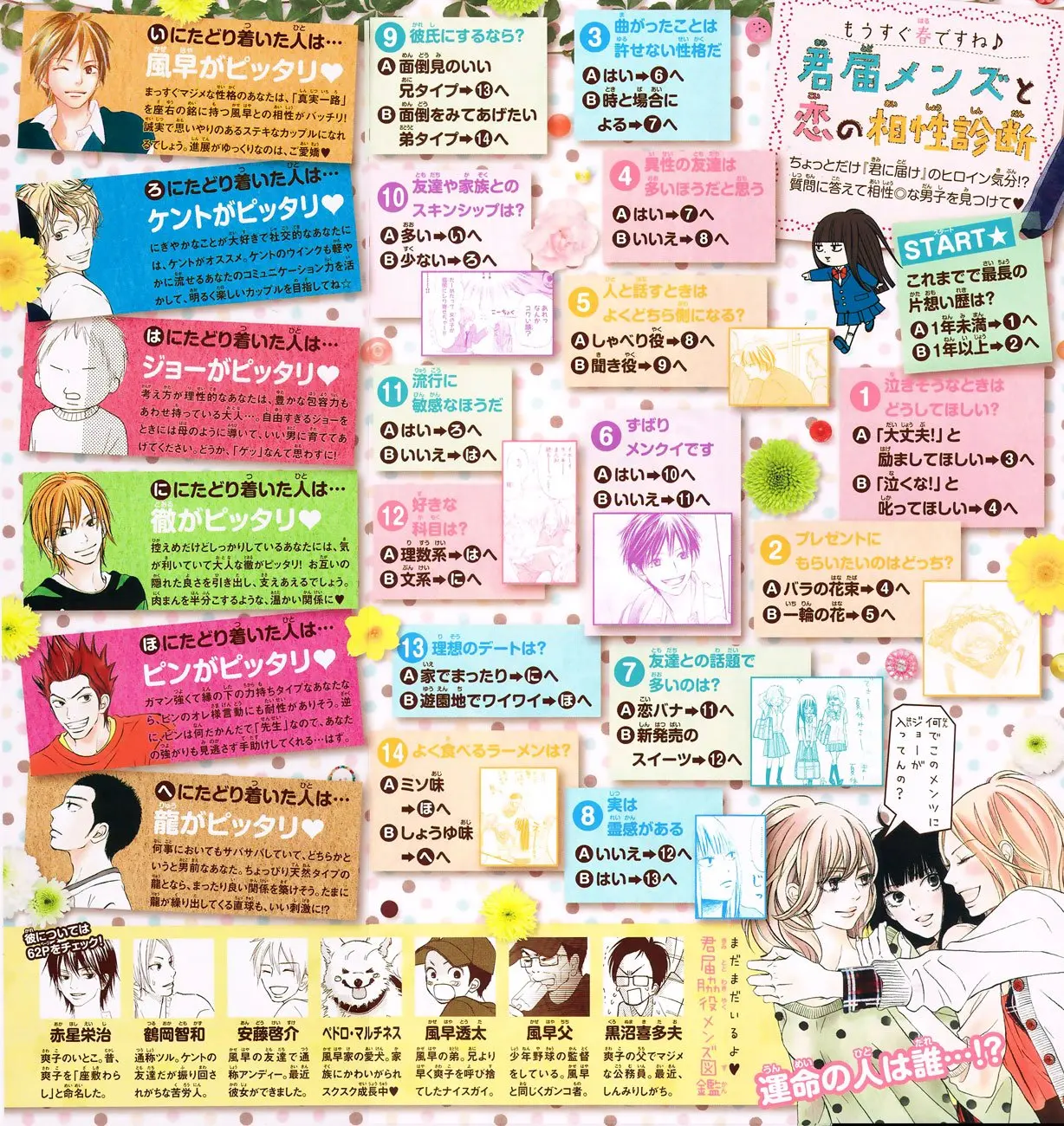 Kimi ni Todoke: From Me to You - Chapter 76 - Page 6