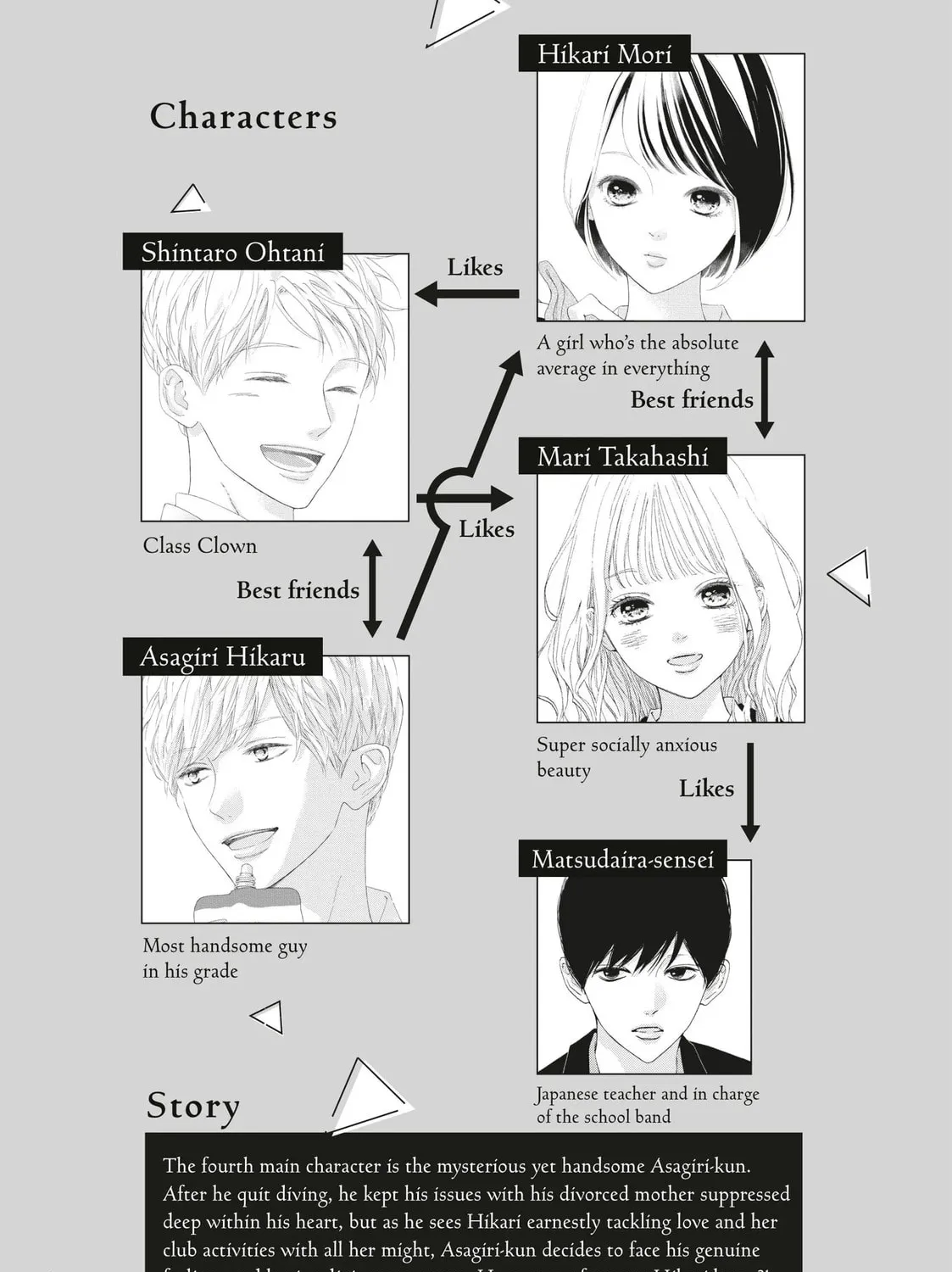 I See Your Face, Turned Away - Chapter 13 - Page 13