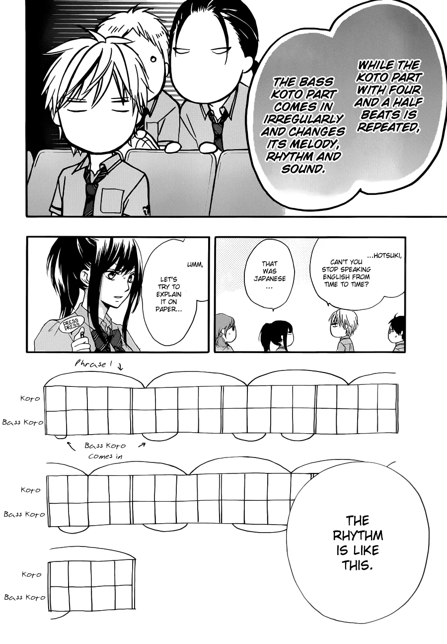 Kono Oto Tomare! - Chapter 22 - Page 40