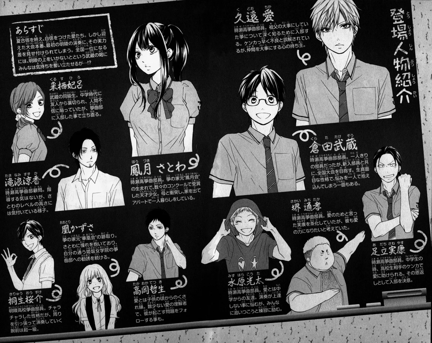 Kono Oto Tomare! - Chapter 24 - Page 8