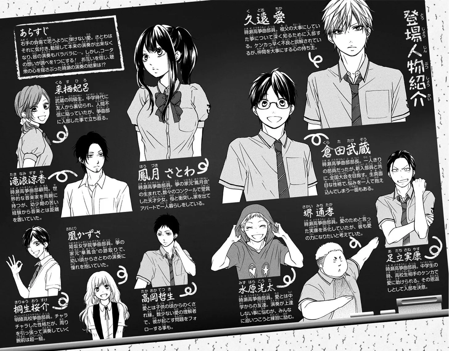 Kono Oto Tomare! - Chapter 28 - Page 6