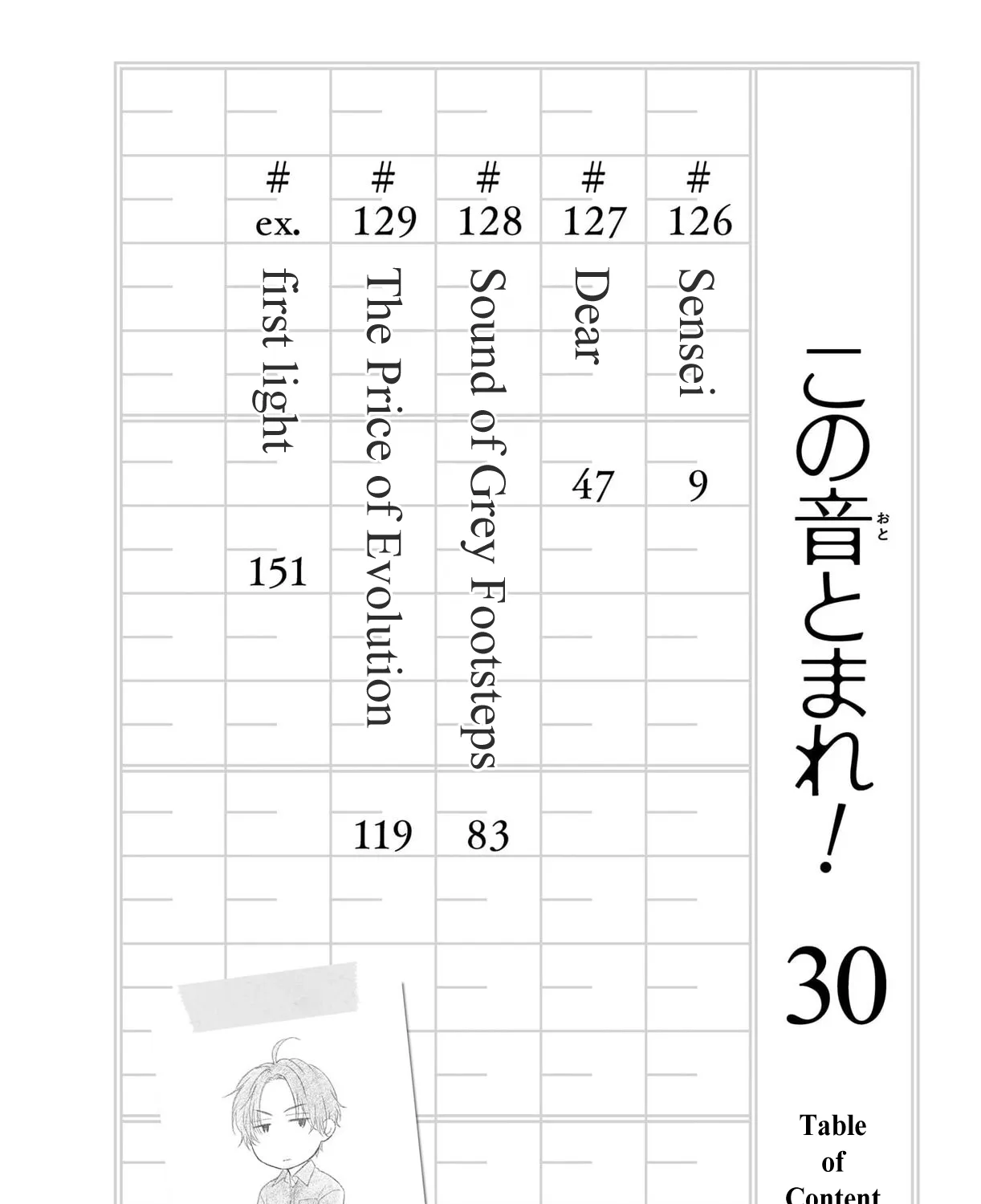 Kono Oto Tomare! - Chapter 129.5 - Page 9
