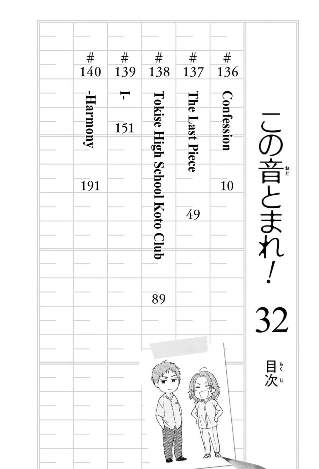 Kono Oto Tomare! - Chapter 140.5 - Page 9