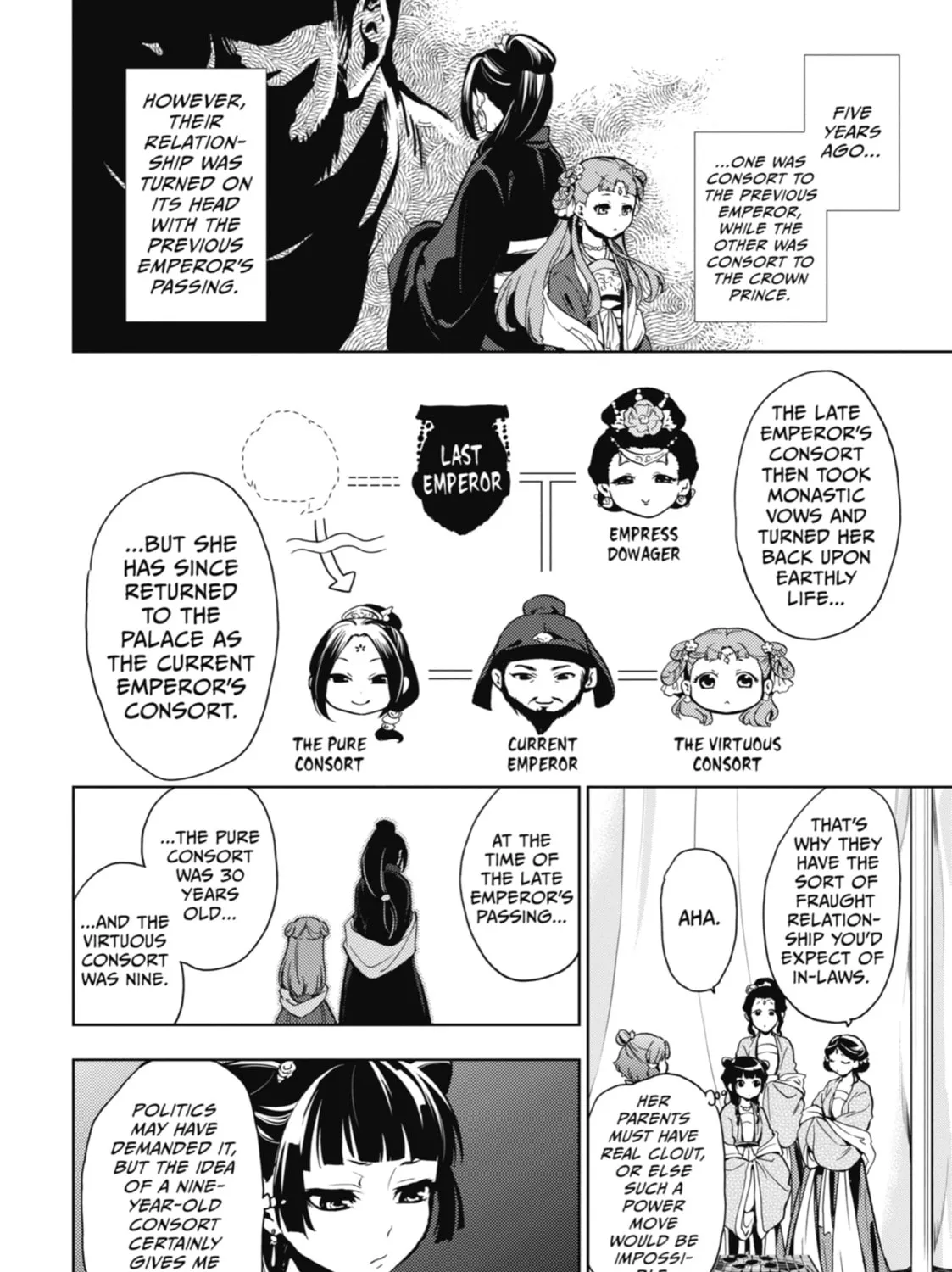 The Apothecary Diaries - Chapter 7 - Page 25