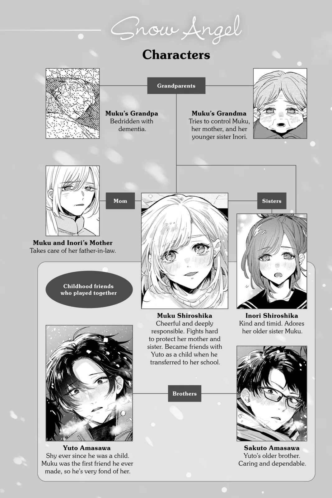 Snow Angel - Chapter 8 - Page 3