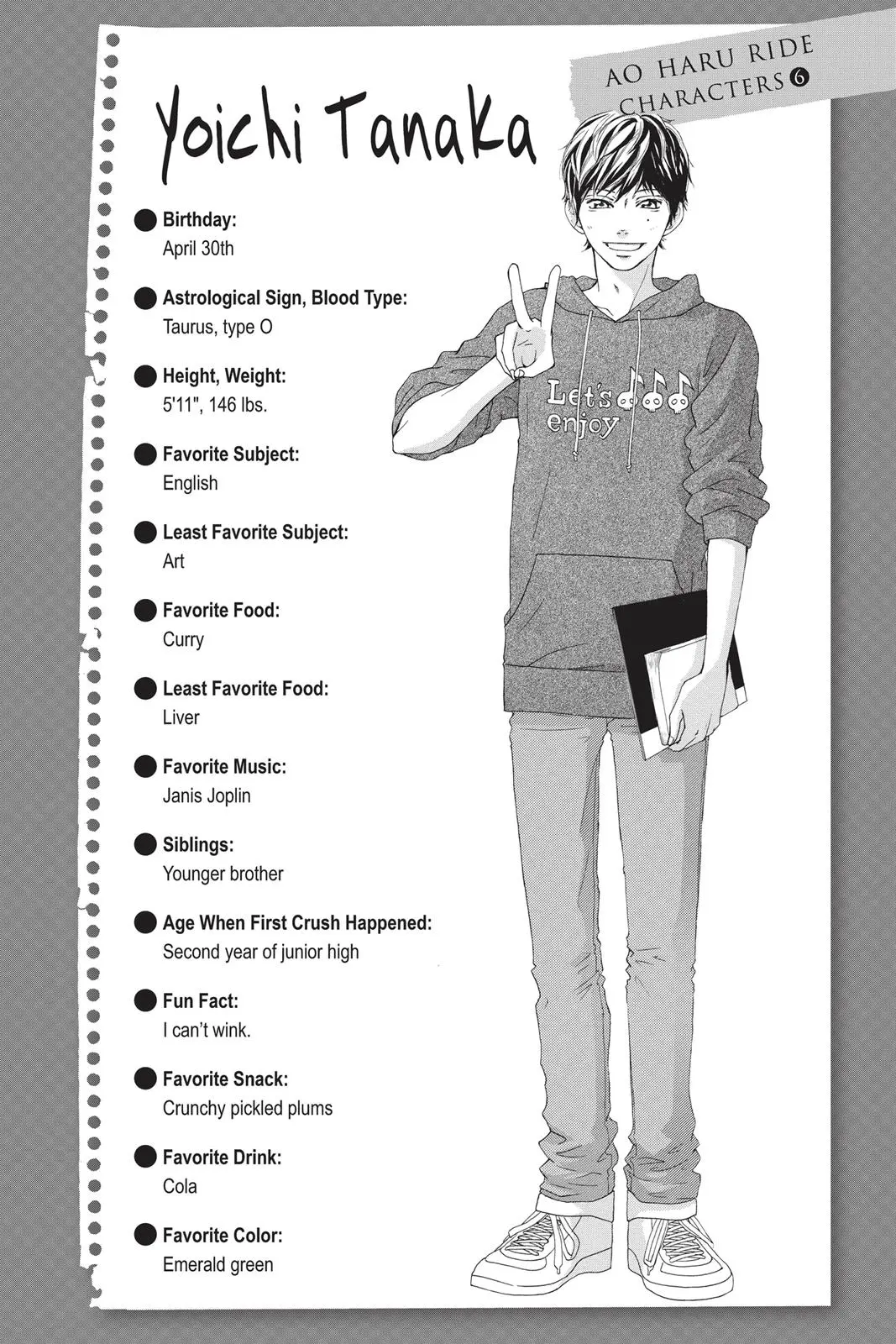 Ao Haru Ride - Chapter 13 - Page 2