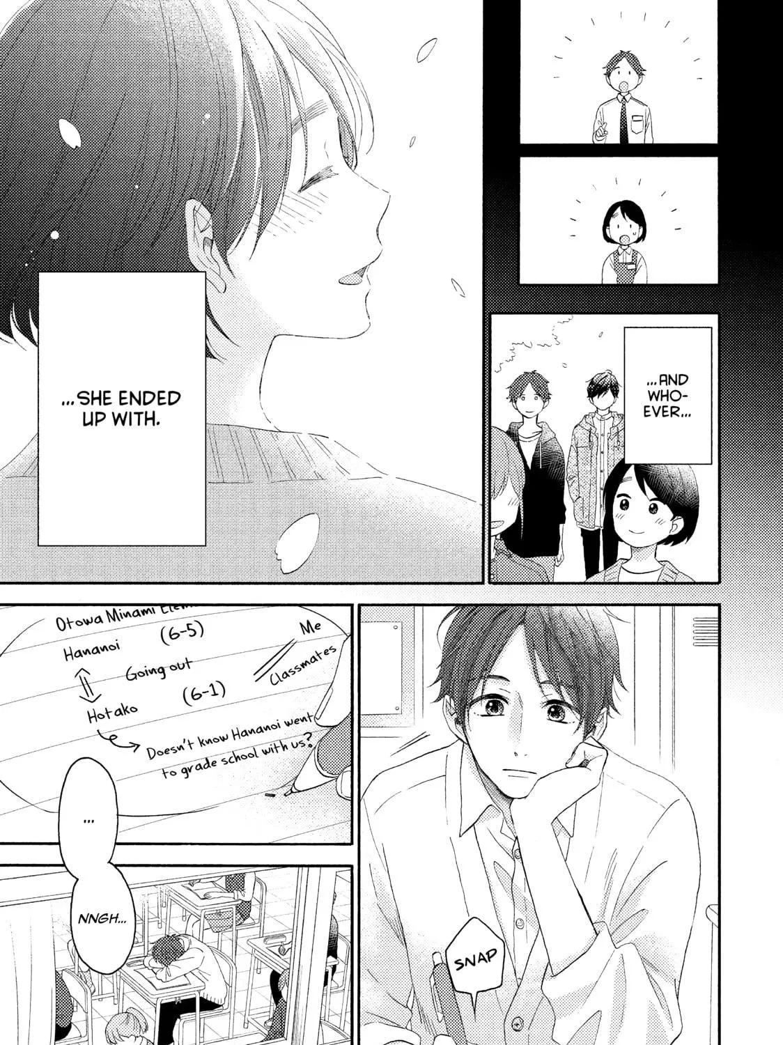 A Condition Called Love - Chapter 18 - Page 17