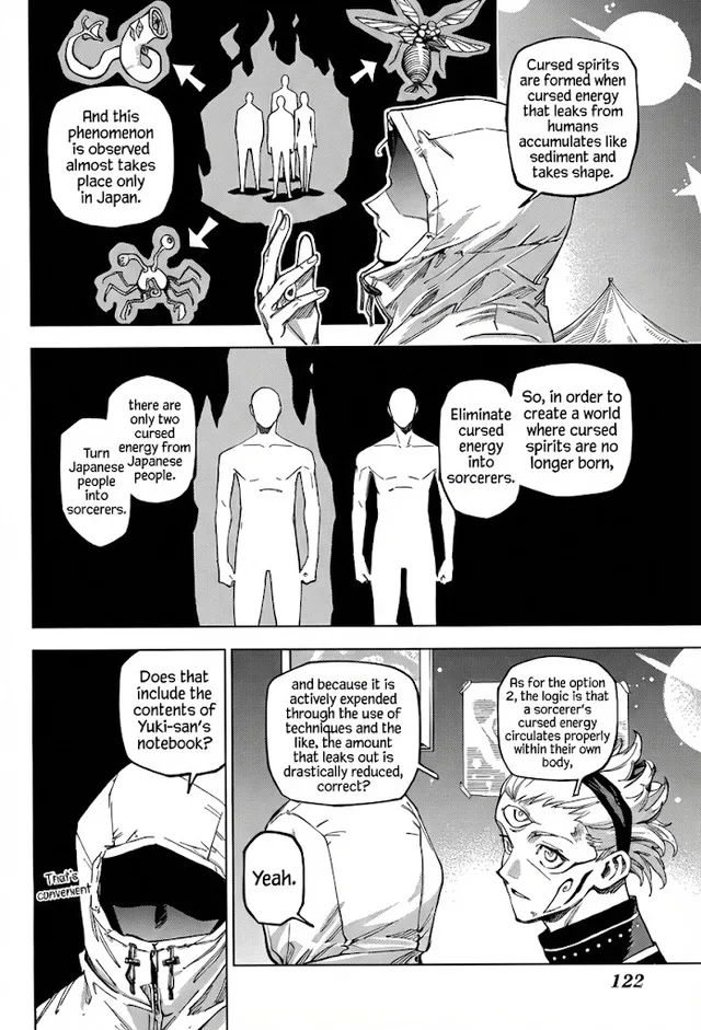 Jujutsu Kaisen Modulo Manga - Chapter 22 ENG - Page 13