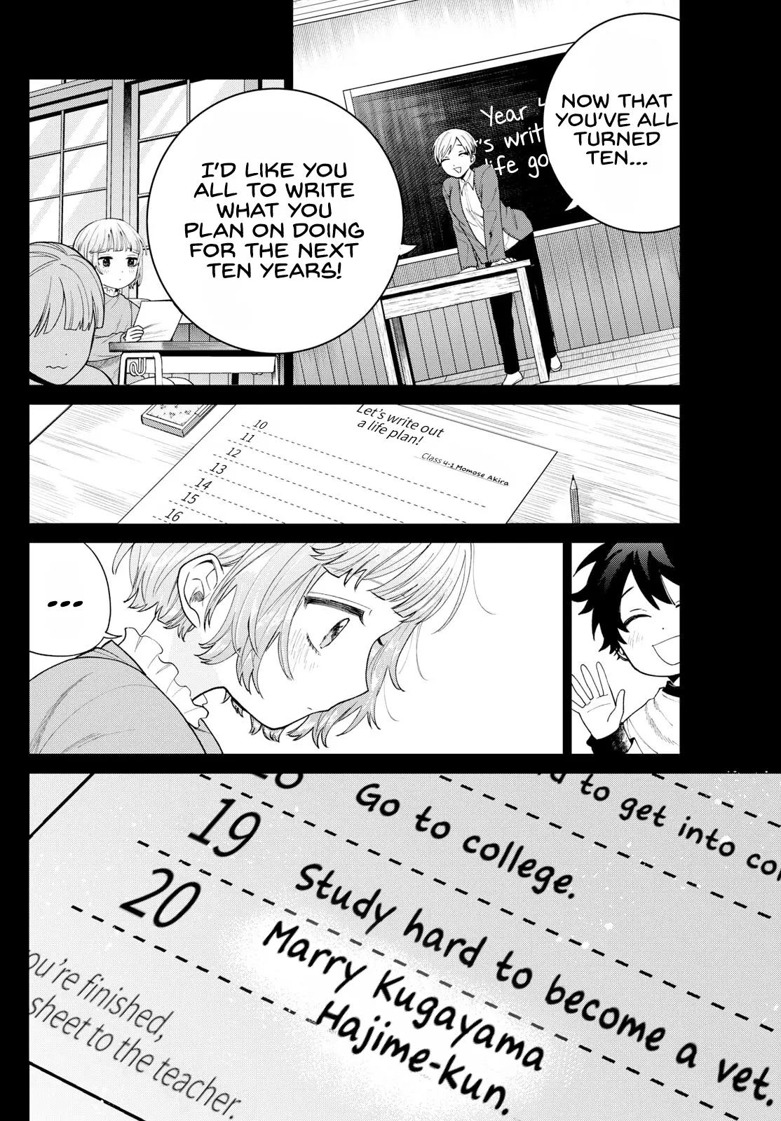 Momose Akira no Hatsukoi Hatan-chuu - Chapter 19 - Page 14