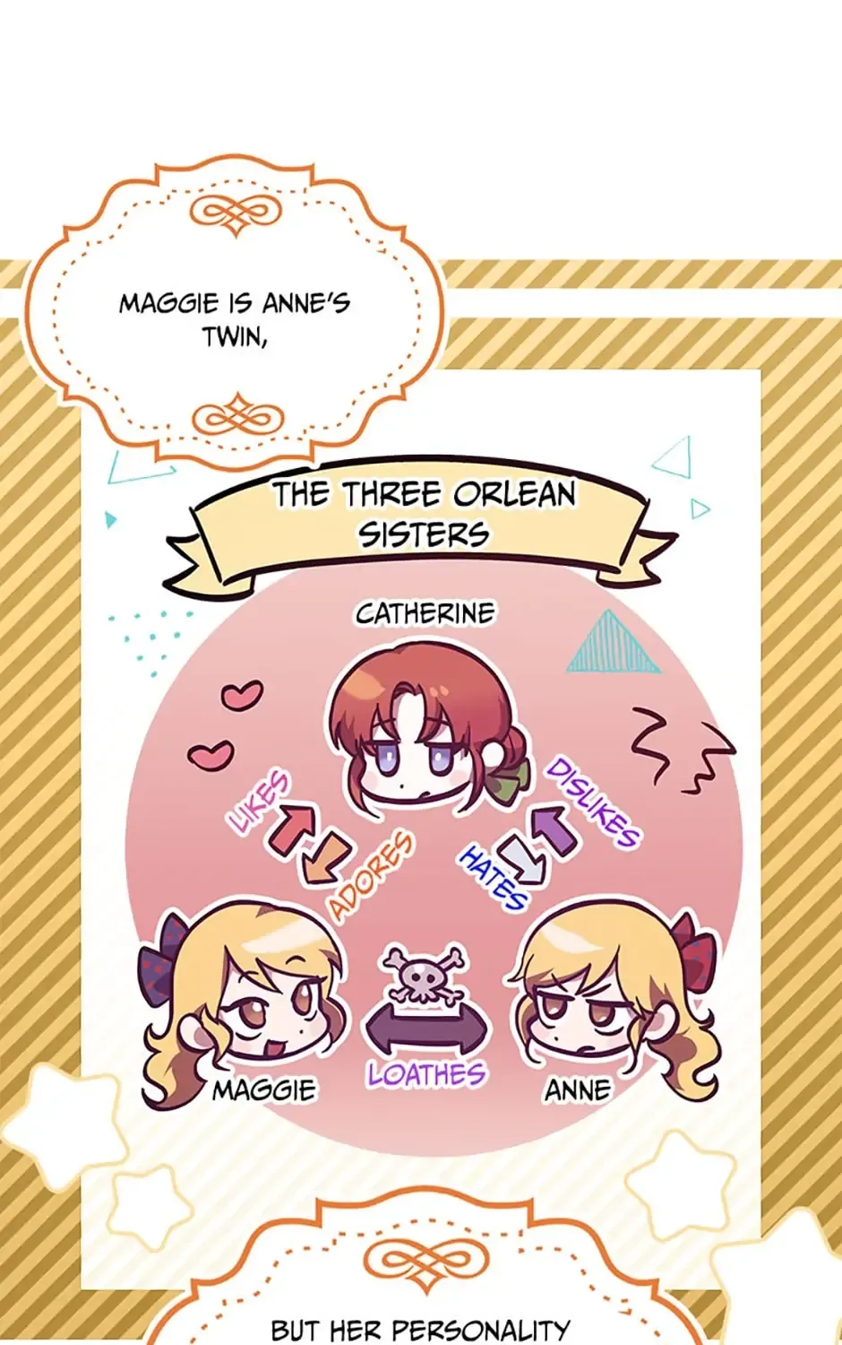 Catherine's Key to a Happy Life - Chapter 12 - Page 11