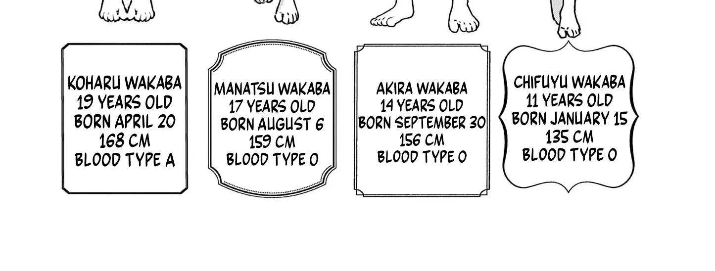 The Wakaba Home's Blue Loves - Chapter 27.5 - Page 12