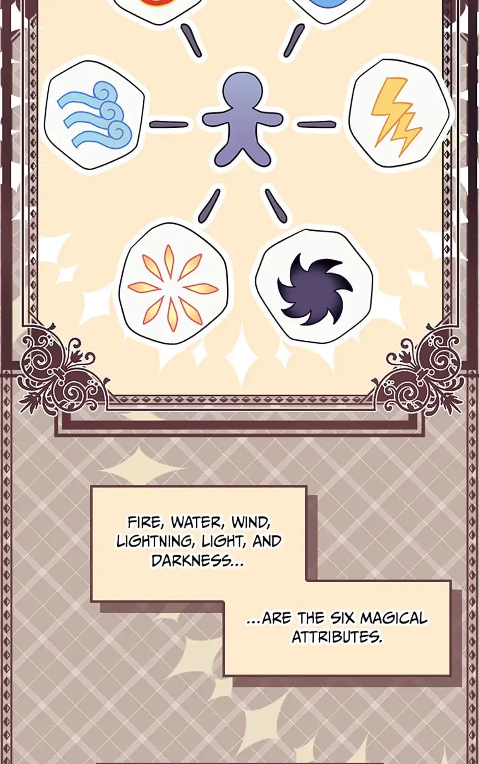 Catherine's Key to a Happy Life - Chapter 21 - Page 89