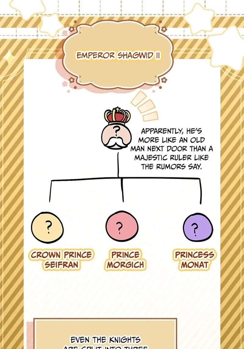 Catherine's Key to a Happy Life - Chapter 67 - Page 35