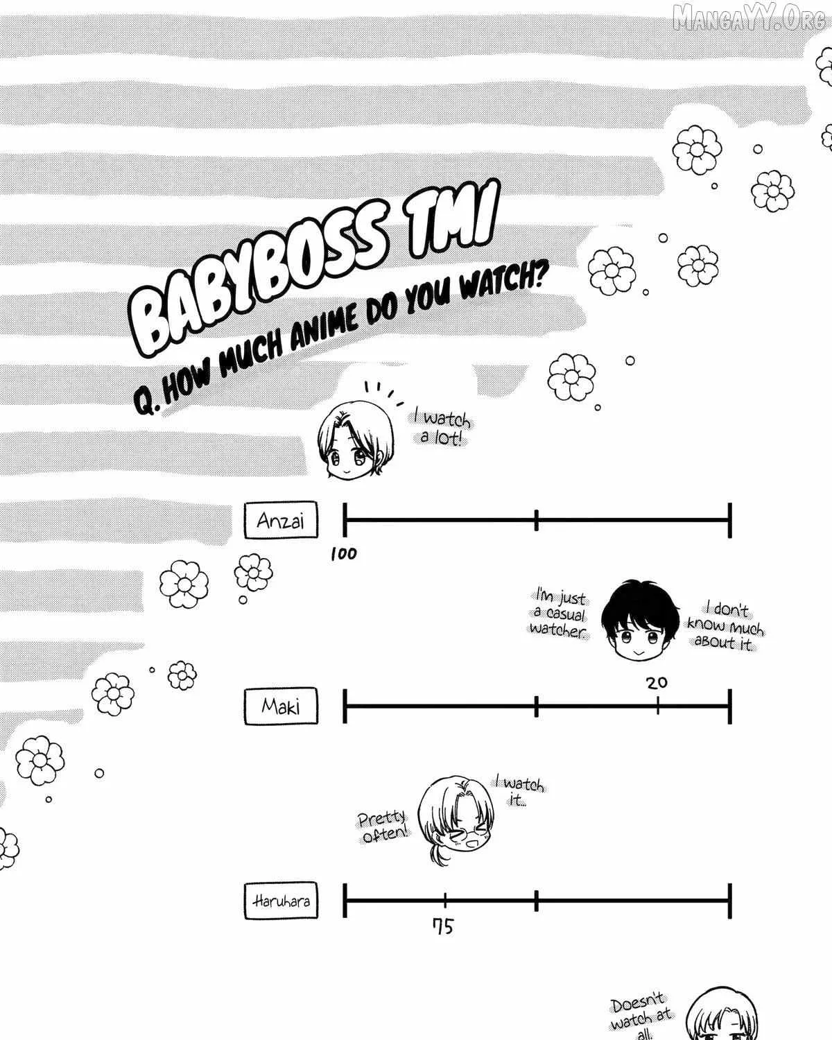 Do you like baby-faced bosses? - Chapter 10 - Page 27
