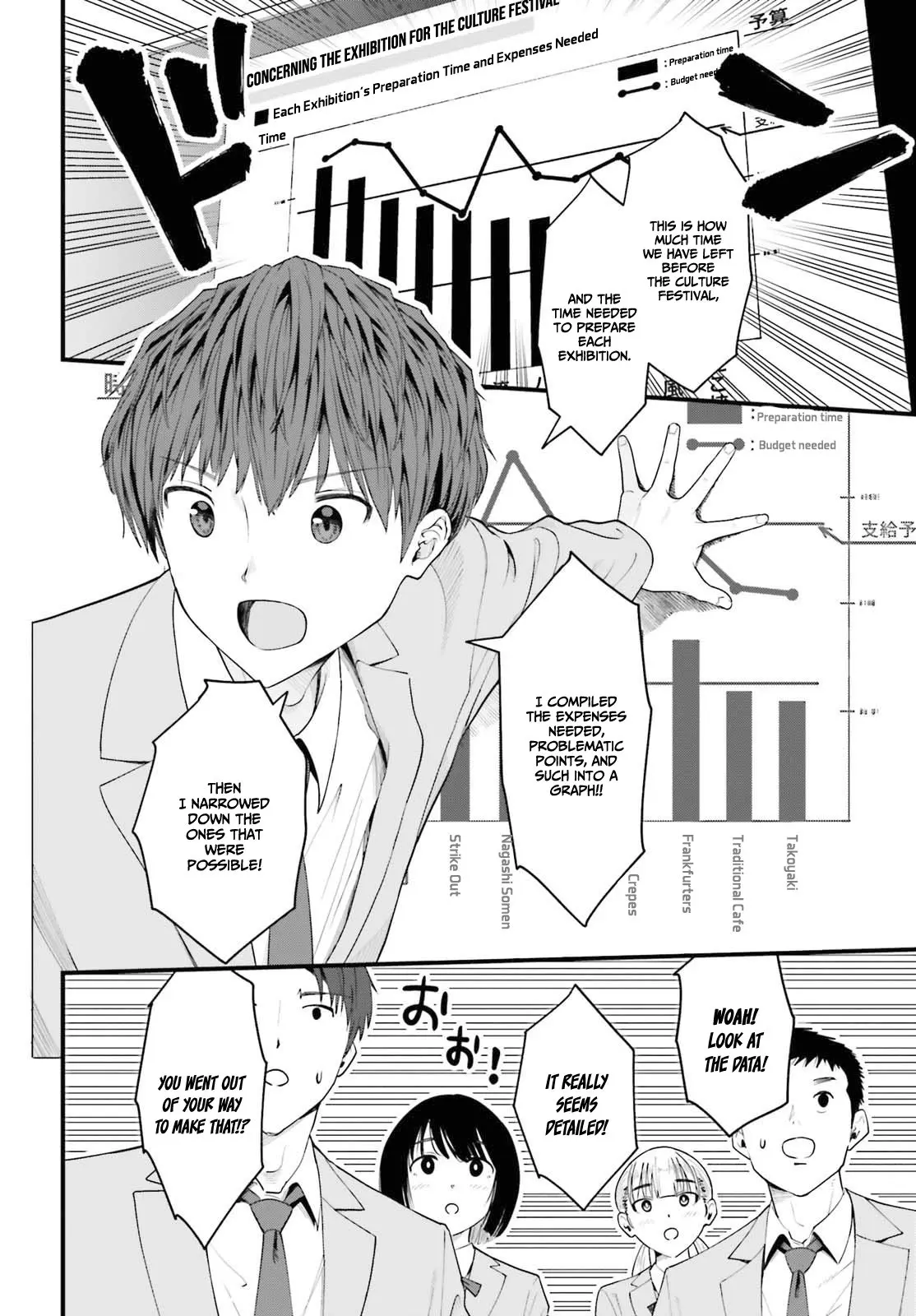Inkya Datta Ore no Seishun Revenge: Tenshi sugiru Ano Ko to Ayumu Re Life - Chapter 8 - Page 7