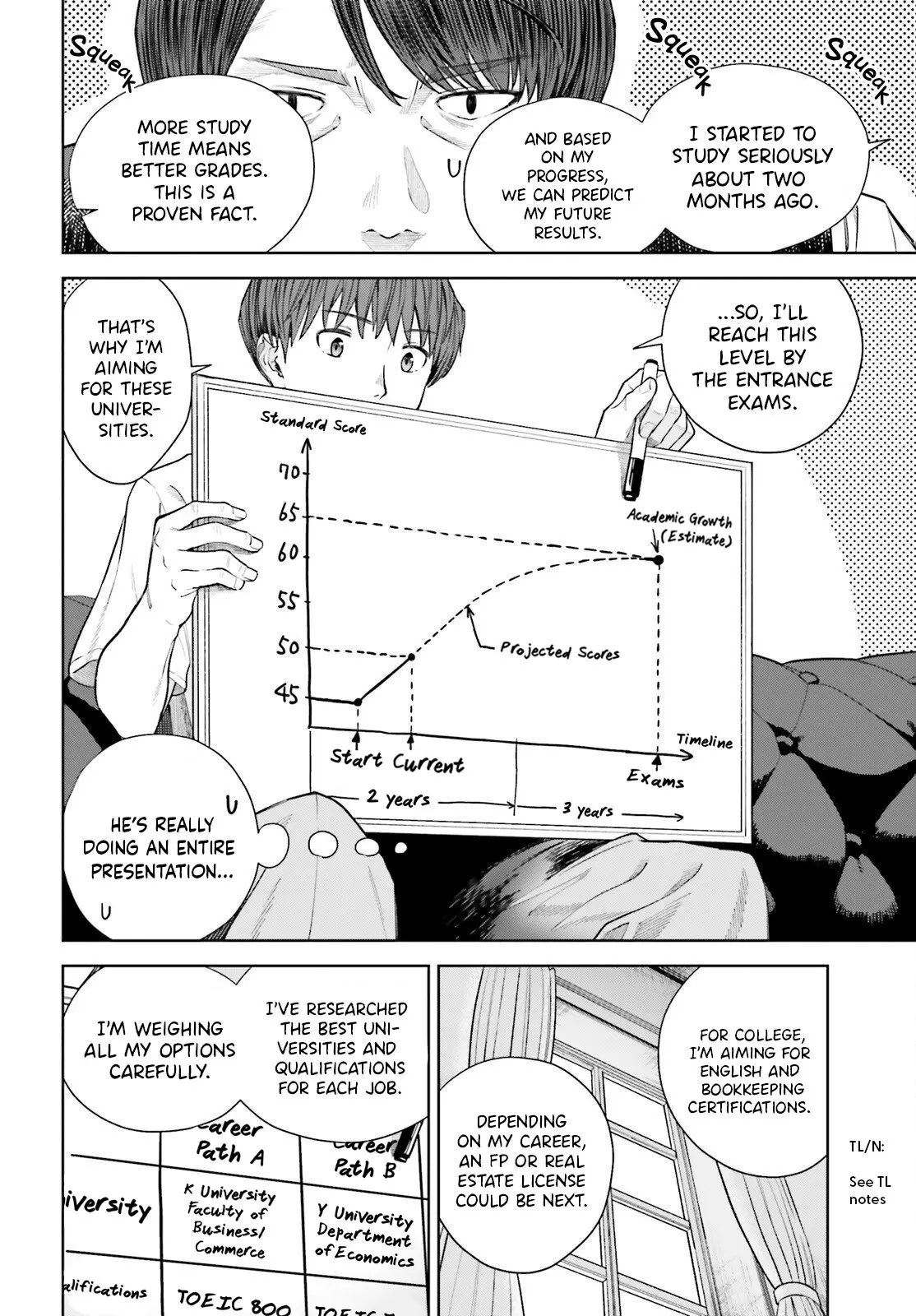 Inkya Datta Ore no Seishun Revenge: Tenshi sugiru Ano Ko to Ayumu Re Life - Chapter 25 - Page 10