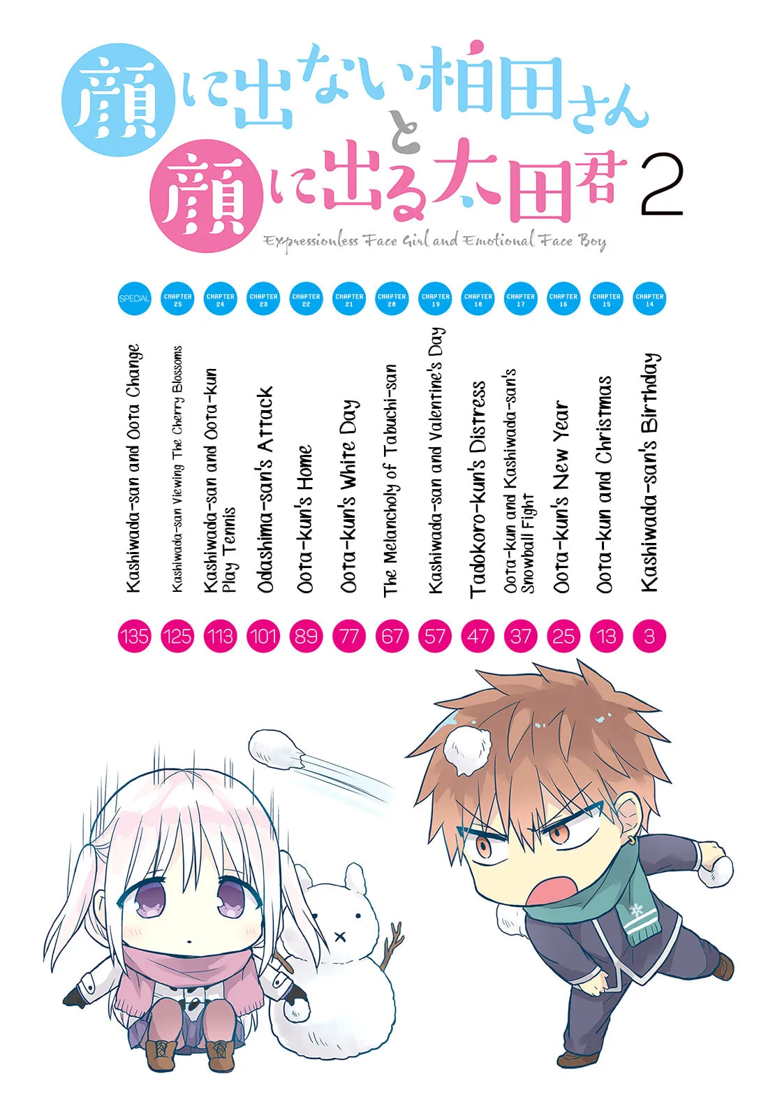 Inexpressive Kashiwada and Expressive Oota - Chapter 14 - Page 3
