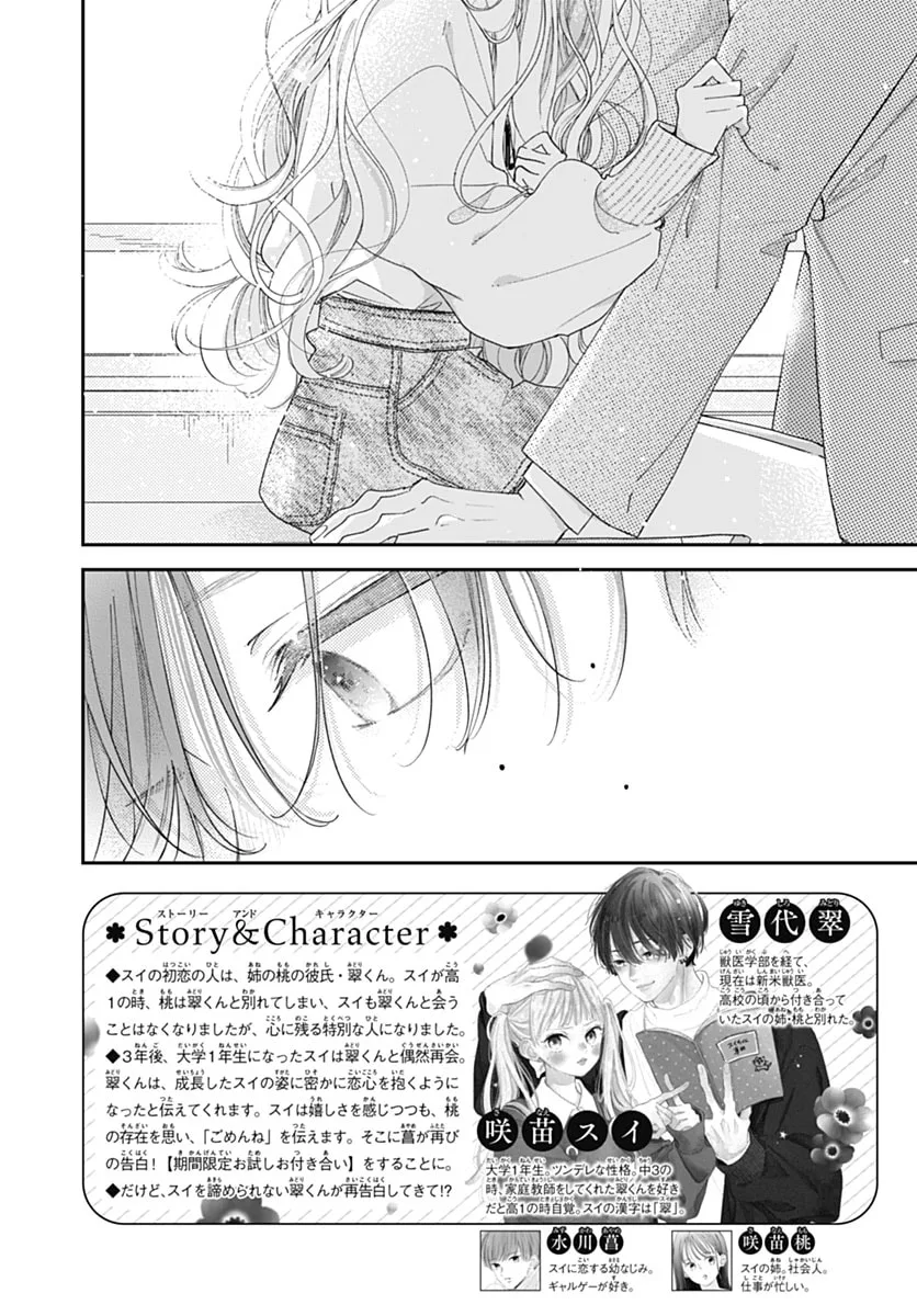 Midori Loves My Sister - Chapter 40 - Page 2
