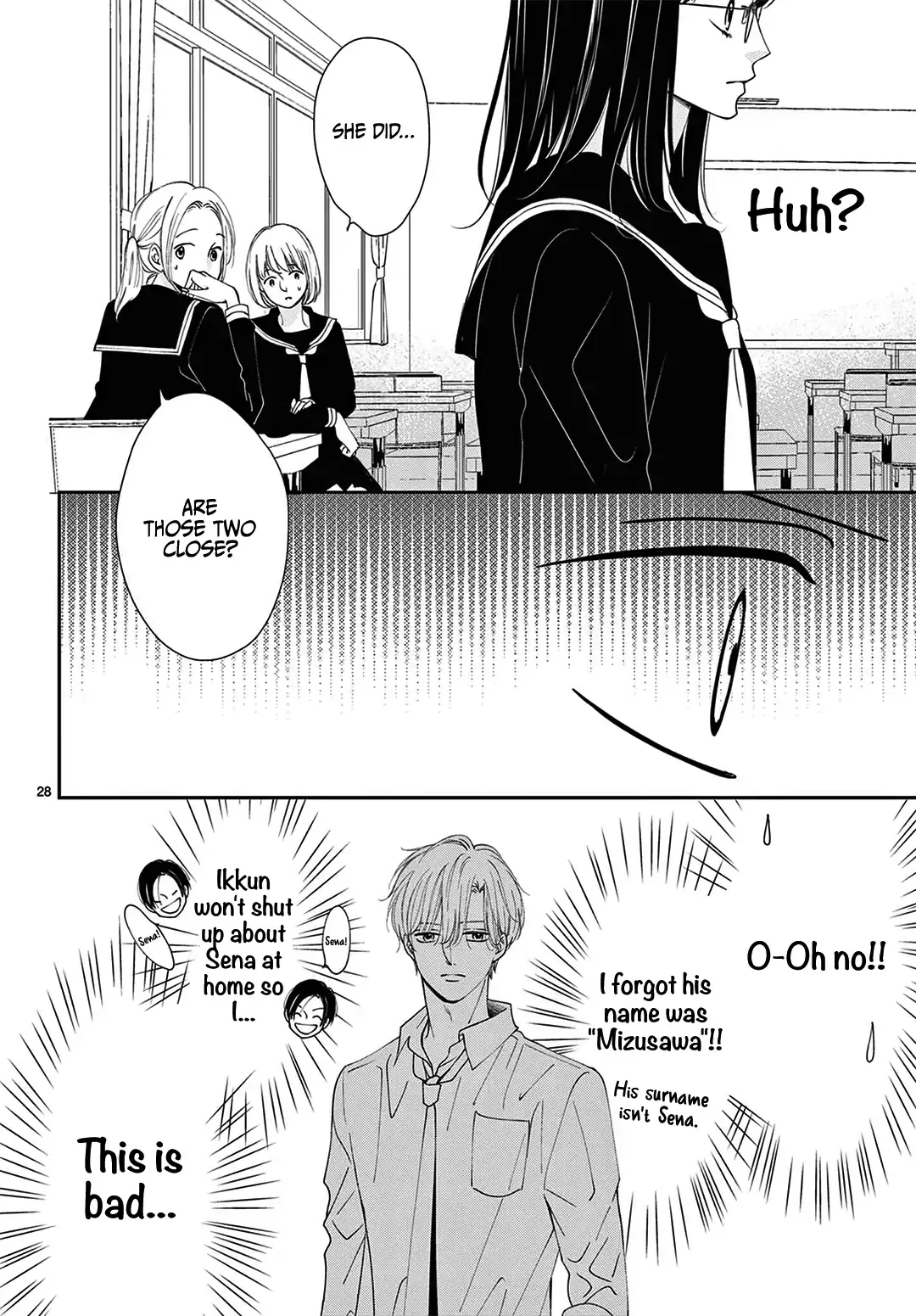 Shujinkou Nikki - Chapter 2 - Page 28