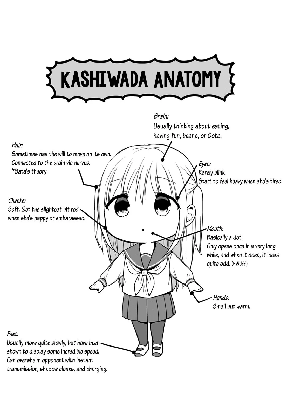Inexpressive Kashiwada and Expressive Oota - Chapter 64 - Page 12