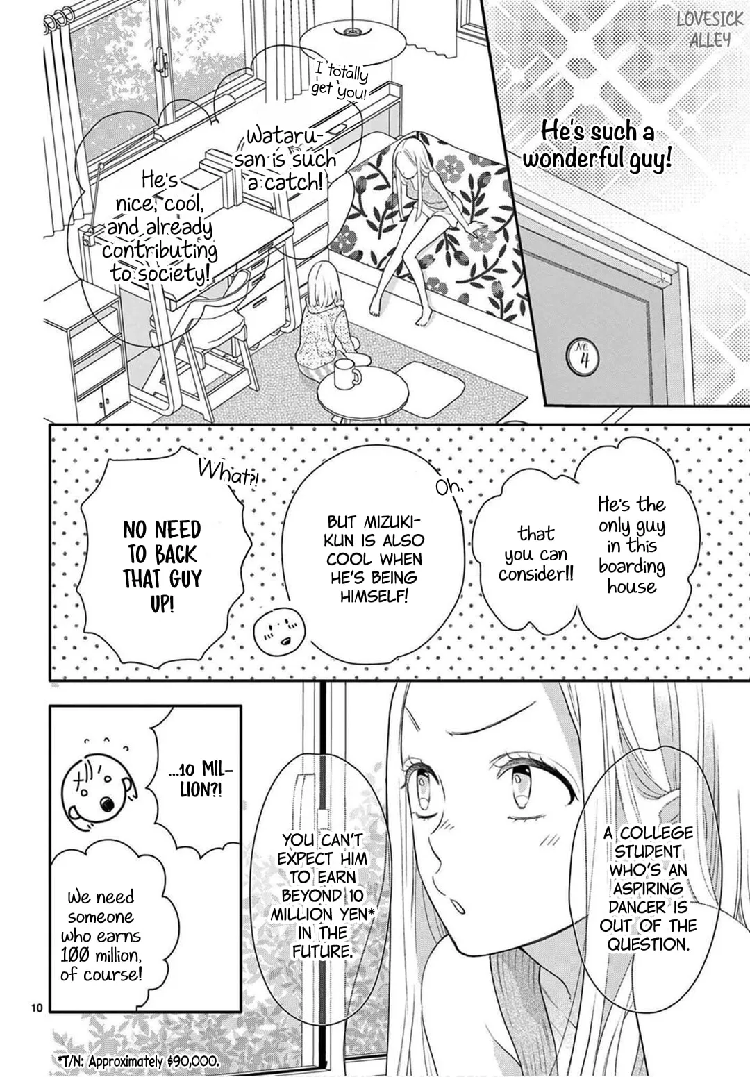 Shared House Kitten Blue - Chapter 5 - Page 10