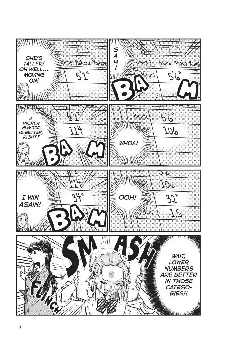 Komi-san wa Komyushou Desu - Chapter 20 - Page 10