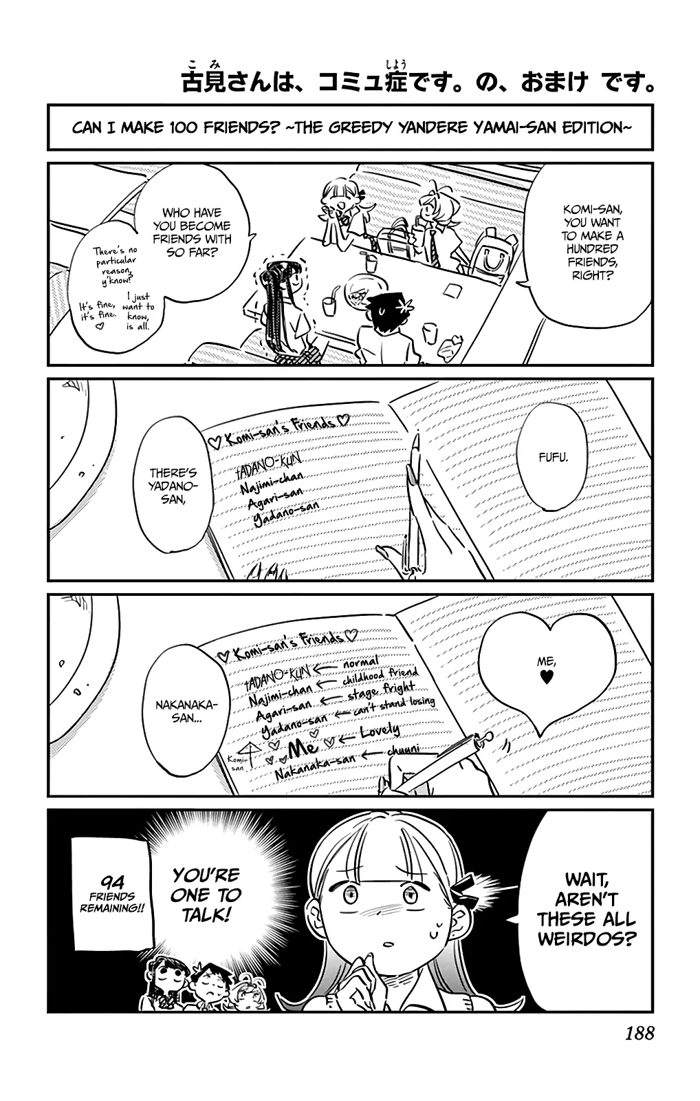 Komi-san wa Komyushou Desu - Chapter 34.5 - Page 1