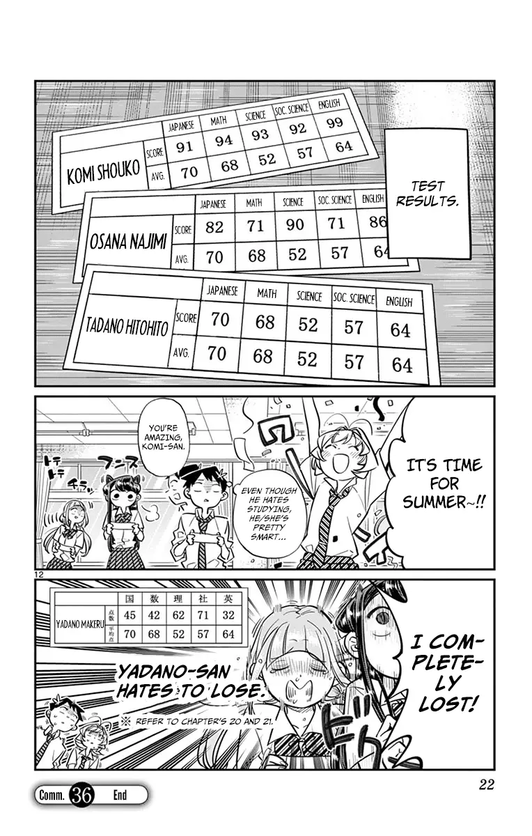 Komi-san wa Komyushou Desu - Chapter 36 - Page 12
