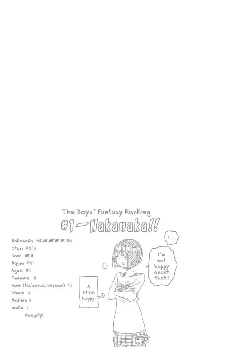 Komi-san wa Komyushou Desu - Chapter 75 - Page 19
