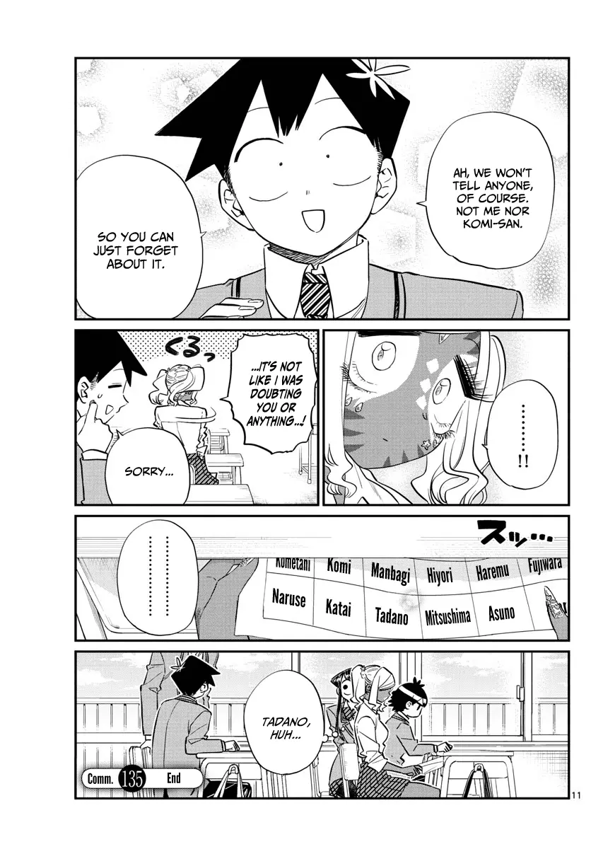 Komi-san wa Komyushou Desu - Chapter 135 - Page 4