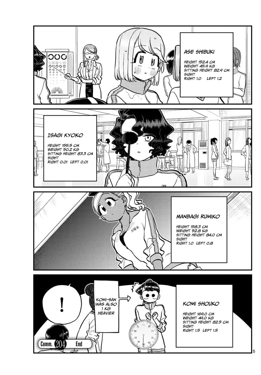 Komi-san wa Komyushou Desu - Chapter 204 - Page 5