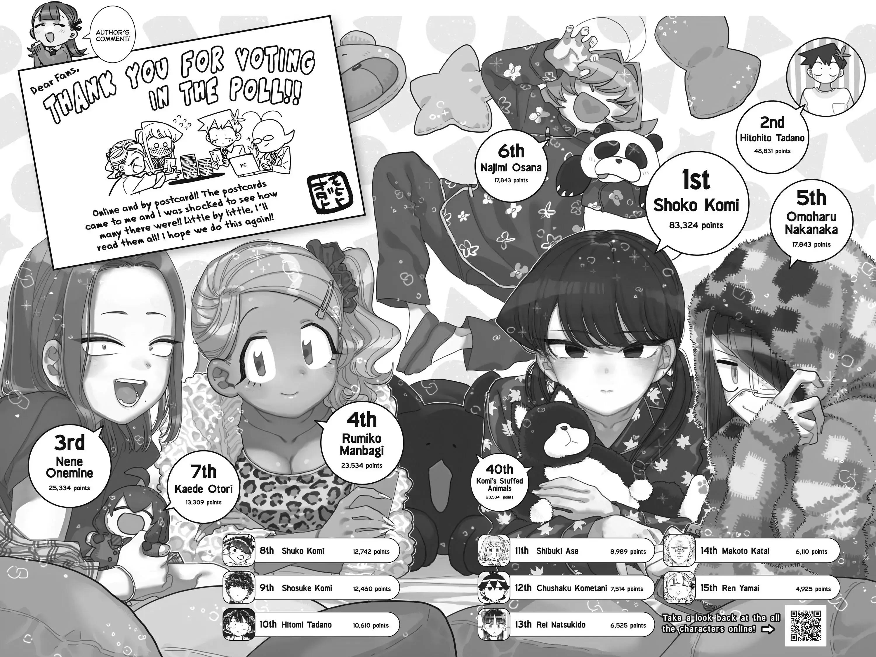 Komi-san wa Komyushou Desu - Chapter 246.2 - Page 3